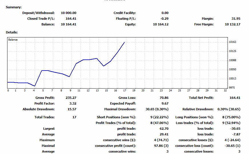 Clipboard - June 9, 2022 4_14 PM