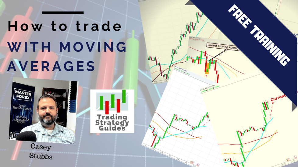 how to trade with moving averages-png